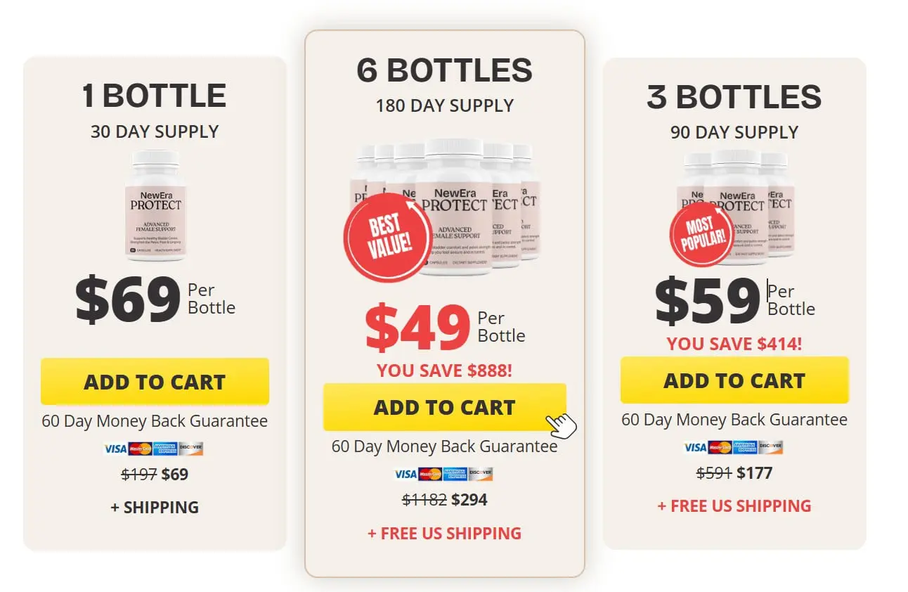 Newera-Protect-Price